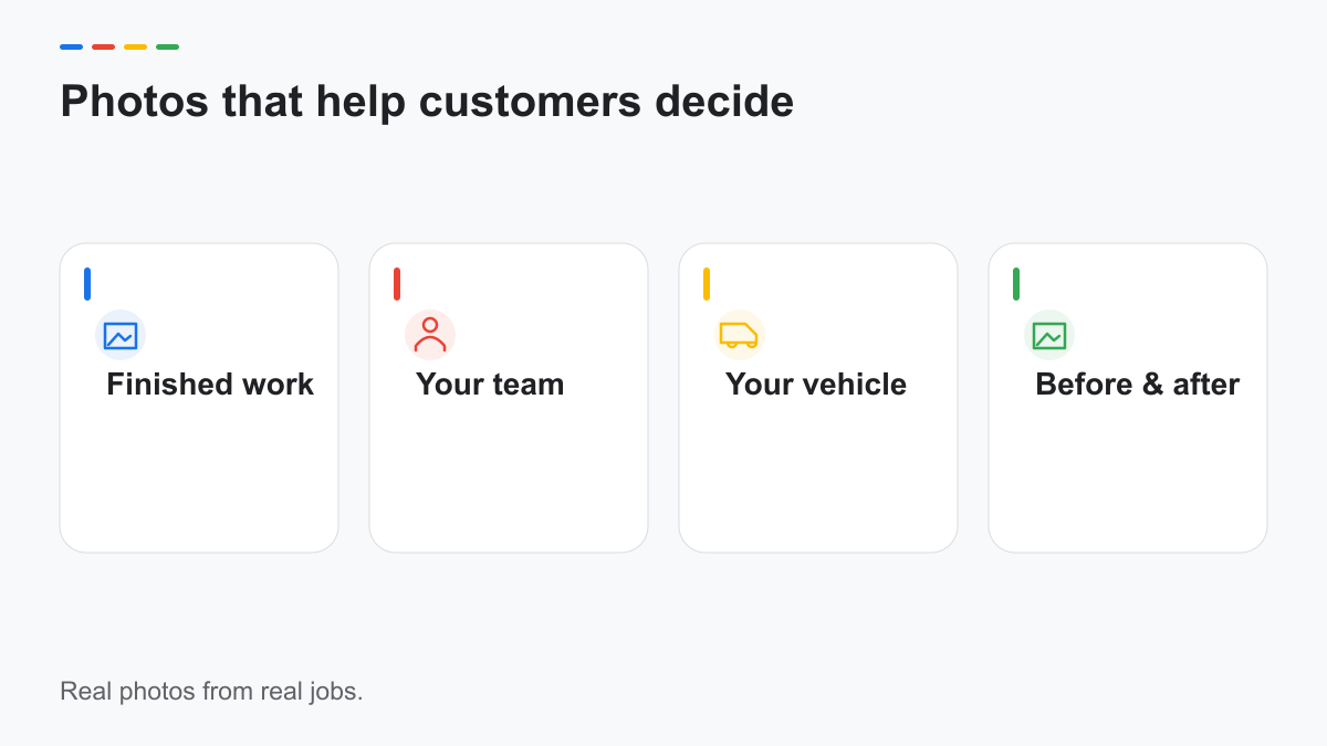Icons showing the kinds of photos a contractor profile should include