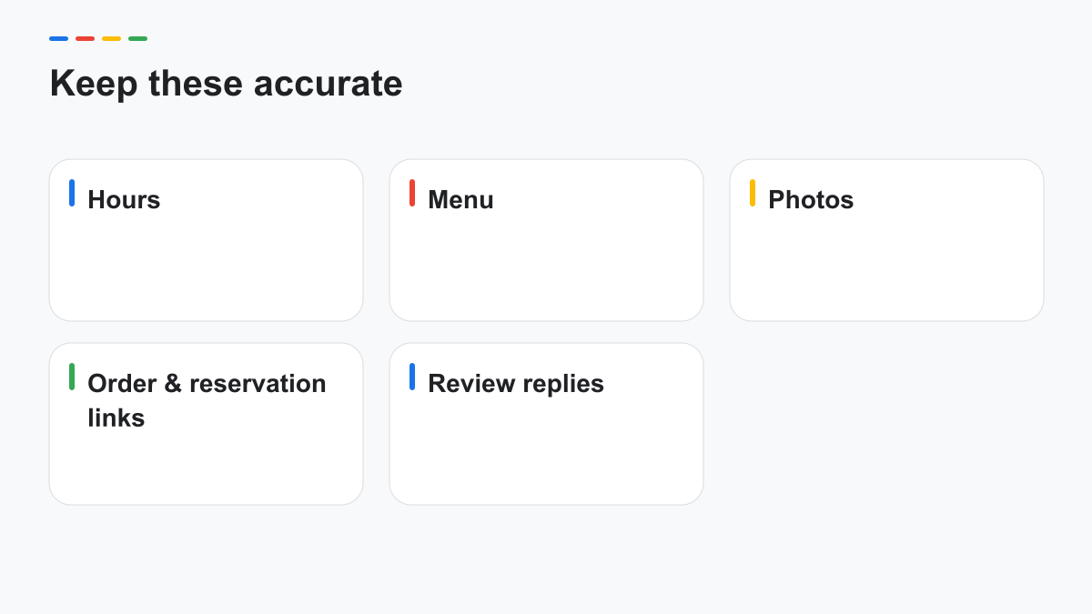 Checklist graphic of what a restaurant profile should keep accurate