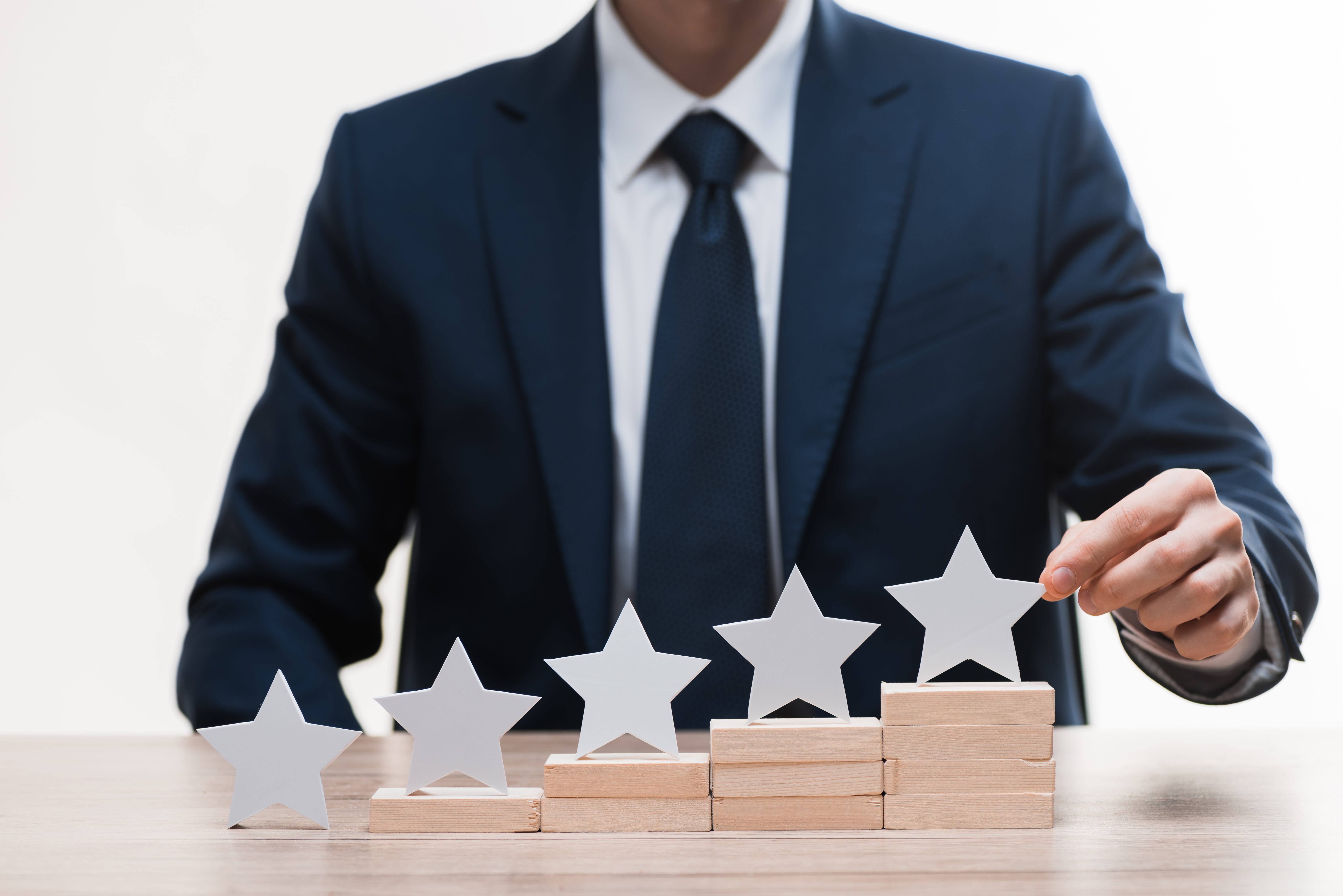 Review Management